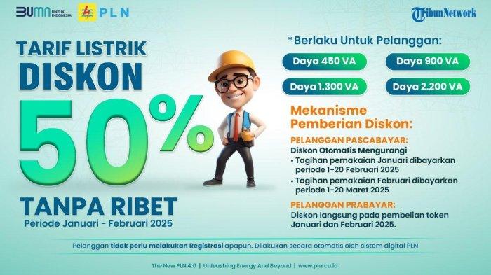 Diskon Listrik 50 Persen bagi Pelanggan 2.200 VA ke Bawah Berlaku Hingga 28 Februari 2025