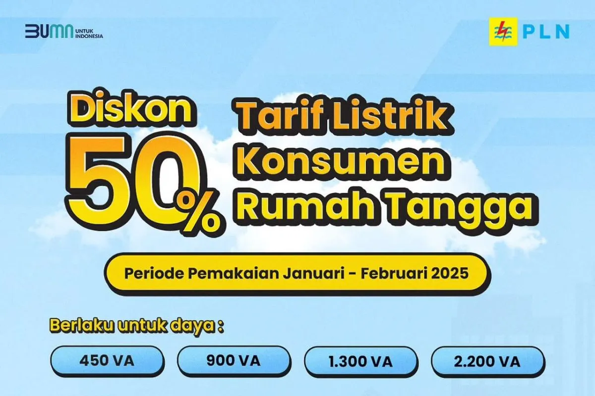 Diskon Listrik 50 Persen Berlaku Hingga 28 Februari 2025: Benarkah Sisa kWh Token Akan Hangus?