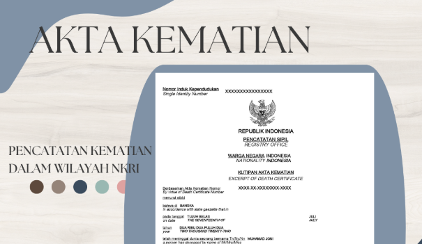 Cara Mengurus Akta Kematian di Kota Medan Online dan Offline