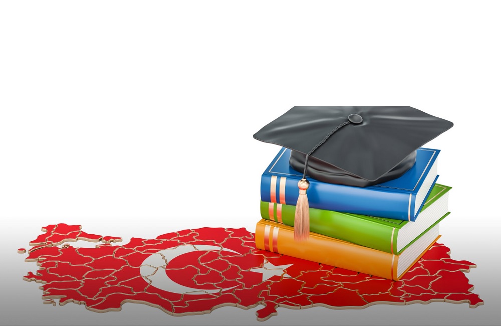 Tanpa Syarat LoA dan IPK, Beasiswa S1-S3 Turkiye 2025 Dibuka