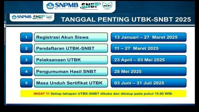 Jadwal dan Ketentuan UTBK SNBT 2025 untuk Pendaftaran Kuliah