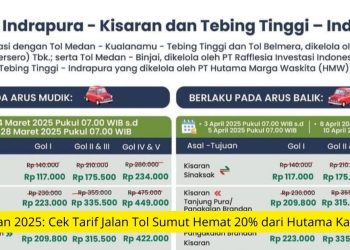 Lebaran 2025 Cek Tarif Jalan Tol Sumut Hemat 20% dari Hutama Karya