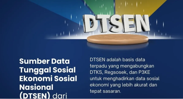 Wajib Tahu Agar Dana Bansosnya Cair! Daftar Pertanyaan Survei Ground Check DTSEN, KPM PKH dan BPNT