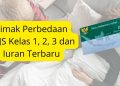 Simak Perbedaan BPJS Kelas 1, 2, 3 dan Iuran Terbaru