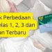 Simak Perbedaan BPJS Kelas 1, 2, 3 dan Iuran Terbaru