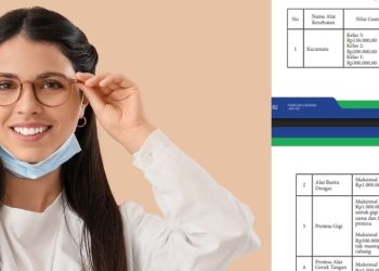 Ingin Dapat Alat Kesehatan BPJS Kesehatan Gratis, Bagaimana Caranya