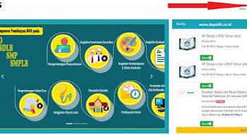BOS dan BOP 2025: Cara Cepat dan Tepat Pencairan Dana untuk Madrasah dan RA