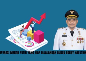 Apa Itu Program Koperasi Merah Putih yang Siap Dijalankan Gubsu Bobby Nasution