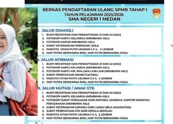 Cek Berkas Daftar Ulang SPMB Tahap 1 di SMA Negeri 1 Medan 2025 Mulai 2-4 Juni