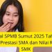 Jadwal SPMB Sumut 2025 Tahap 2 Jalur Prestasi SMA dan Nilai Rapor SMK