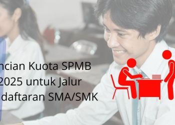 Rincian Kuota SPMB 2025 untuk Jalur Pendaftaran SMASMK