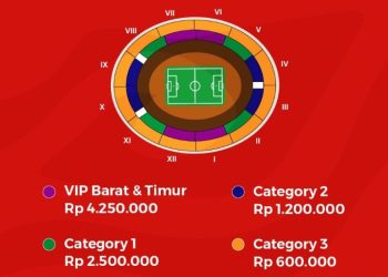 Cara Beli Tiket Bola Timnas Indonesia vs China! Simak di Sini!