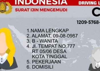 Cara Buat SIM C dengan Benar, Berikut Syarat dan Ketentuannya