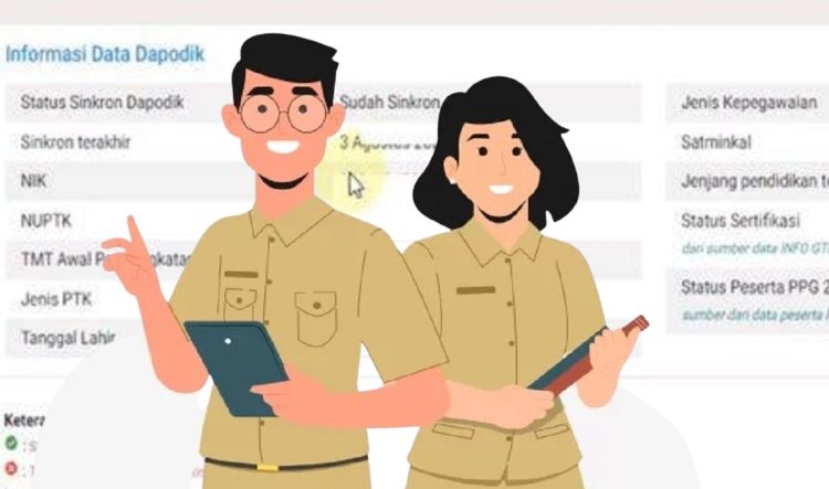 Kapan NRG dan TPG 2025 Terbit? Informasi Terbaru untuk Peserta PPG Piloting 1, 2, dan 3