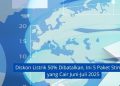 Diskon Listrik 50% Dibatalkan, Ini 5 Paket Stimulus yang Cair Juni-Juli 2025