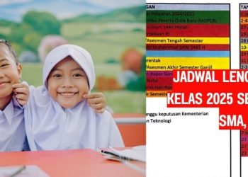 Jadwal Lengkap Libur Kenaikan Kelas 2025 Sekolah di Sumut Baik SMA, SMP, dan SD