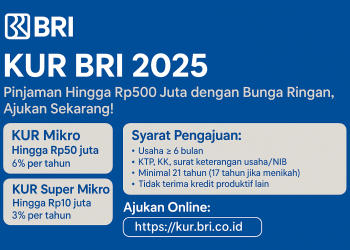 KUR BRI 2025: Solusi Kredit Ringan untuk UMKM Indonesia