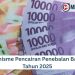 Mekanisme Pencairan Penebalan Bansos Tahun 2025