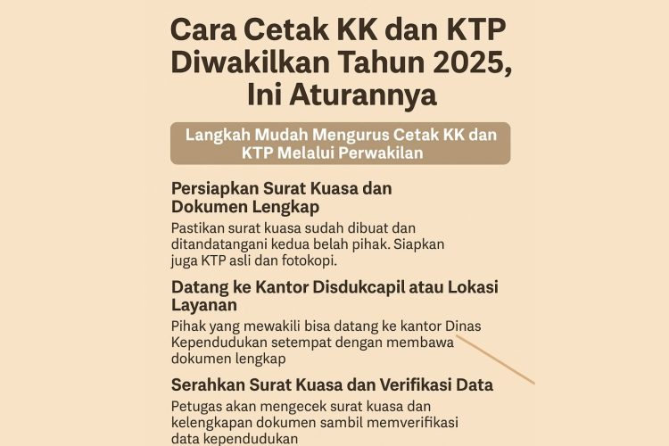 Cara Cetak KK dan KTP Diwakilkan Tahun 2025, Ini Aturannya