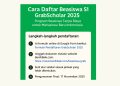 Cara Daftar Beasiswa S1 GrabScholar 2025 Program Beasiswa Tanpa Biaya untuk Mahasiswa Baru Indonesia