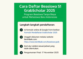 Cara Daftar Beasiswa S1 GrabScholar 2025 Program Beasiswa Tanpa Biaya untuk Mahasiswa Baru Indonesia