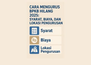 Cara Mengurus BPKB Hilang 2025: Syarat, Biaya, dan Lokasi Pengurusan