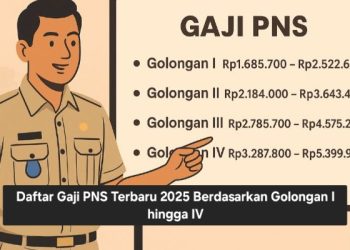 Gaji PNS Terbaru 2025: Daftar Lengkap Golongan dan Tunjangan