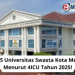 Top 5 Universitas Swasta Kota Medan Menurut 4ICU Tahun 2025!