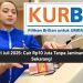 KUR BRI Juli 2025: Cair Rp10 Juta Tanpa Jaminan, Daftar Sekarang!