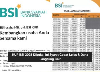 KUR BSI 2025 Dibuka! Ini Syarat Cepat Lolos & Dana Langsung Cair