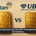 Lebih Baik Emas Antam atau UBS? Ini Perbedaan Harga dan Kualitasnya