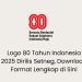 Logo 80 Tahun Indonesia 2025 Dirilis Setneg, Download Format Lengkap di Sini