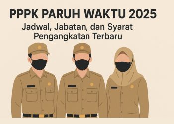 PPPK Paruh Waktu 2025: Jadwal, Jabatan, dan Syarat Pengangkatan Terbaru