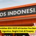 Pengambilan BSU 2025 di Kantor Pos Berakhir 3 Agustus, Begini Cek di Pospay