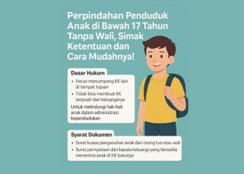 Perpindahan Penduduk Anak di Bawah 17 Tahun Tanpa Wali, Simak Ketentuan dan Cara Mudahnya!