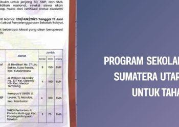 Program Sekolah Rakyat 2025 di Sumatera Utara ,Cek Lokasi Untuk Tahap 1 dan 2