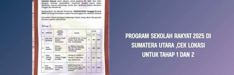 Program Sekolah Rakyat 2025 di Sumatera Utara ,Cek Lokasi Untuk Tahap 1 dan 2