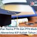 Daftar Nama PTN dan PTS Medan yang Menerima KIP Kuliah Tahun 2025