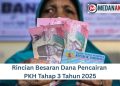 Rincian Besaran Dana Pencairan PKH Tahap 3 Tahun 2025