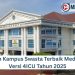 Top Kampus Swasta Terbaik Medan Versi 4ICU Tahun 2025
