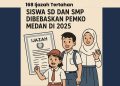 168 Ijazah Tertahan Siswa SD dan SMP Dibebaskan Pemko Medan di 2025