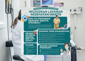 Apa Itu Program PROBIS 2025 Layanan Berobat Gratis Warga Sumut