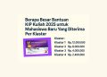 Berapa Besar Bantuan KIP Kuliah 2025 untuk Mahasiswa Baru Yang Diterima Per Klaster