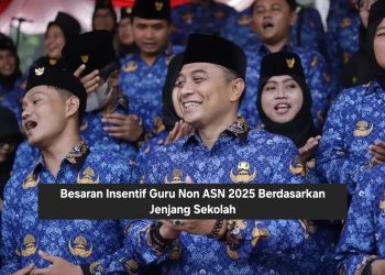Besaran Insentif Guru Non ASN 2025 Berdasarkan Jenjang Sekolah
