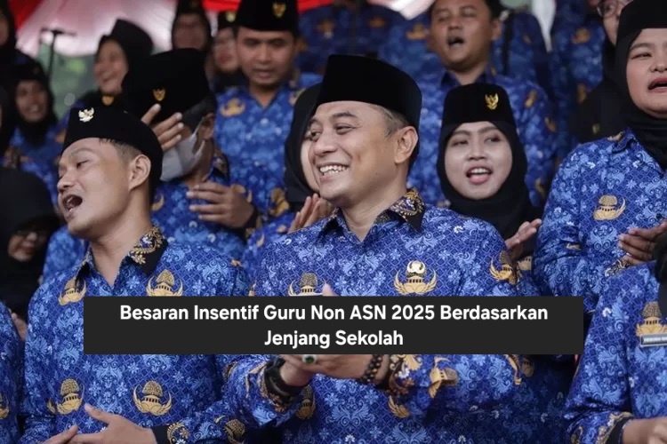 Besaran Insentif Guru Non ASN 2025 Berdasarkan Jenjang Sekolah