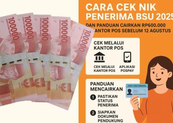 persyaratan mencairkan bpjs ketenagakerjaan