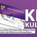 Cara Daftar KIP Kuliah 2025: Bantuan Biaya Kuliah untuk Mahasiswa Kurang Mampu