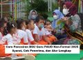Cara Pencairan BSU Guru PAUD Non-Formal 2025: Syarat, Cek Penerima, dan Alur Lengkap
