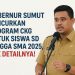 Gubernur Sumut Luncurkan Program CKG untuk Siswa SD hingga SMA 2025, Cek Detailnya!