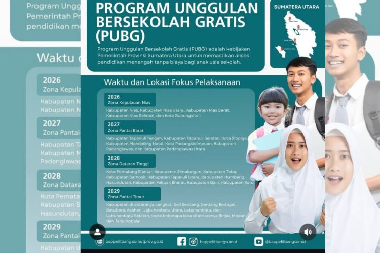Jadwal Pelaksanaan Program PUBG Sumatera Utara Tahun 2026-2029 dan Daerah Target